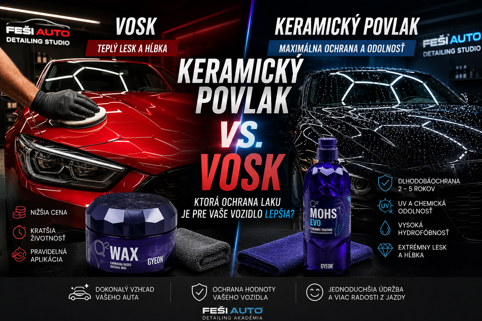 Vosk vs. keramika - Ktorá ochrana je lepšia